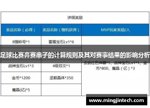 足球比赛弃赛串子的计算规则及其对赛事结果的影响分析